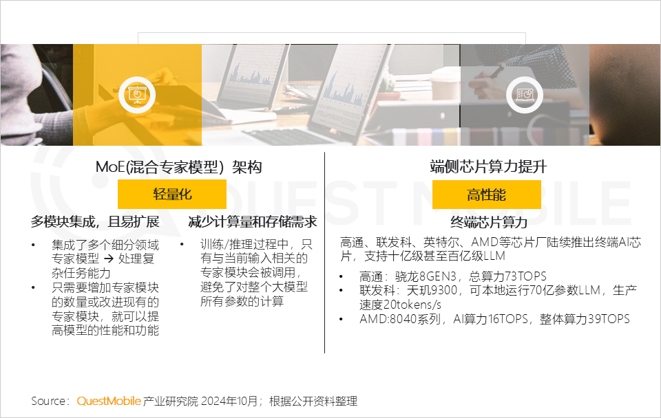 QuestMobile 2024年硬件终端智能发展洞察：AI时代应用端爆发大幕拉开，各家如何占据“生态位”？