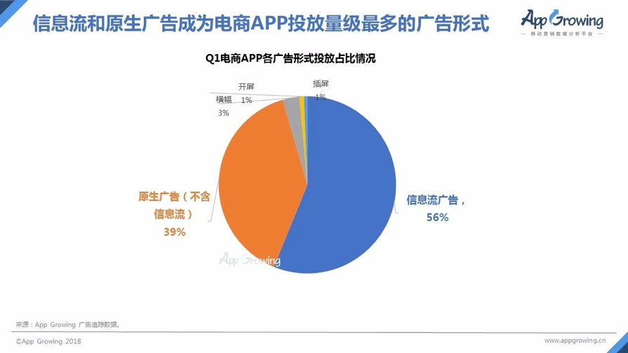 鸟哥笔记,ASO,Jesse,app推广