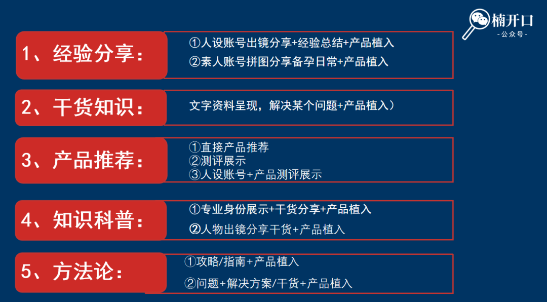 大健康趋势下的女性精养之路，让营收翻100倍的内容模型！