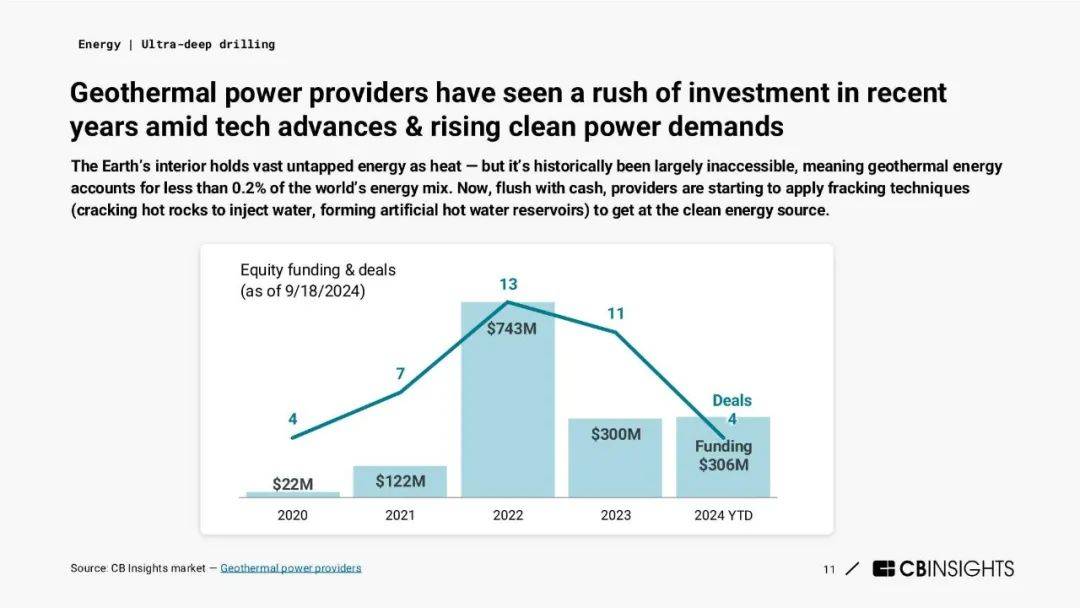 未来变革者：2025年九大科技趋势研究报告