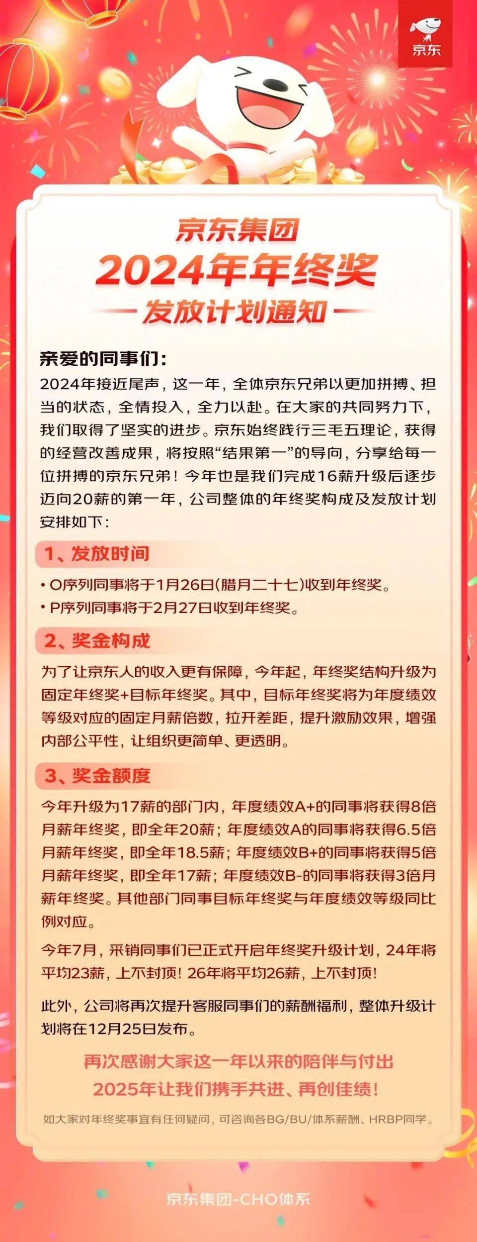 腾讯“15个月”，字节“10个月”，阿里“稳稳8个月”：2024大厂年终奖排行榜来了！