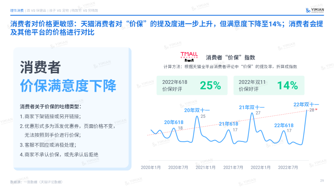 手机市场份额_中国pc市场占全球份额_中国搜索引擎市场营收份额 艾瑞 谷歌
