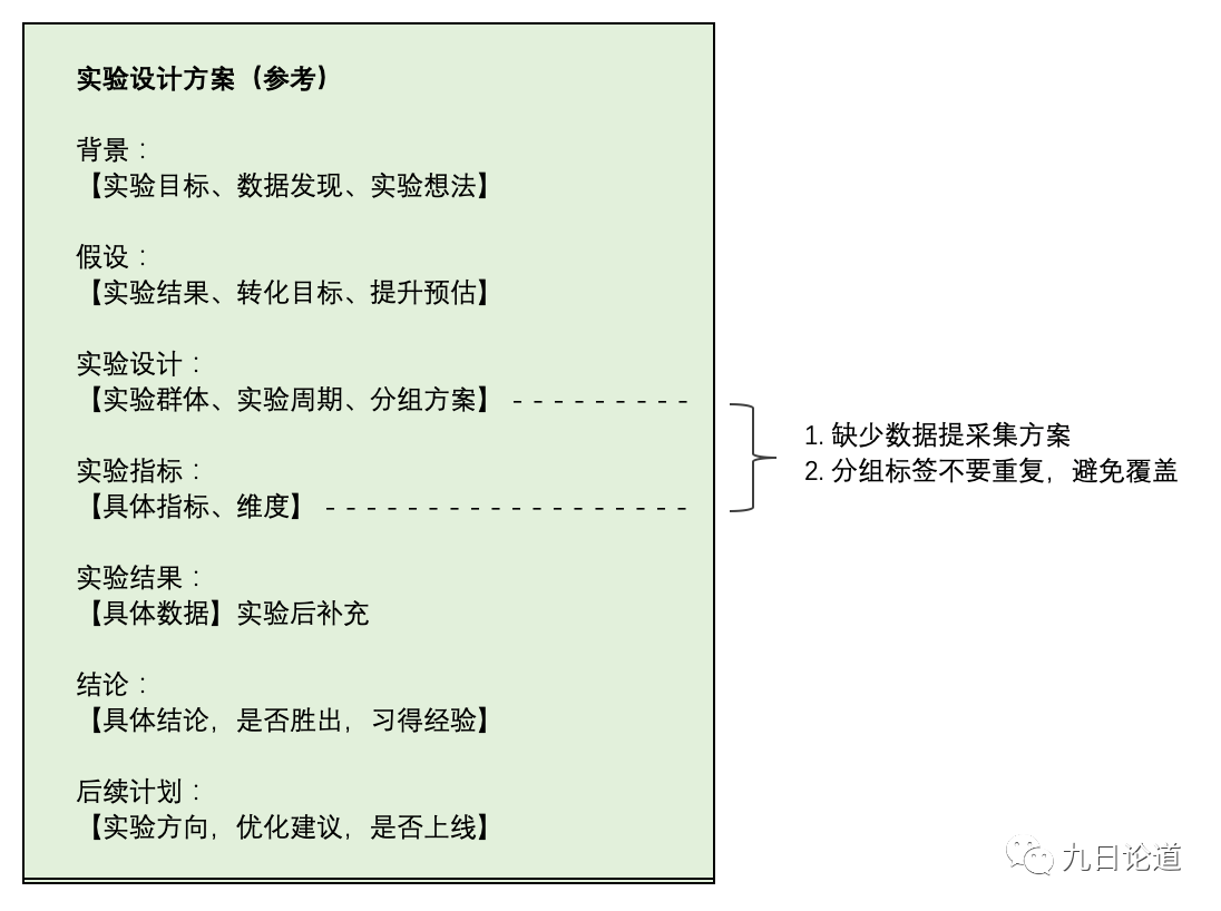 电服牛选：电商资讯，电商培训、电商运营,,广告营销,大Fei,策略,营销