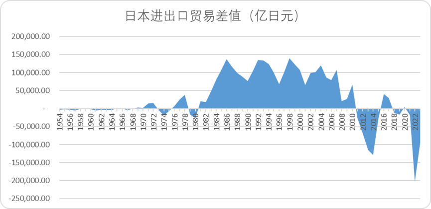 看懂了Hello Kitty，也就看懂了泡泡玛特