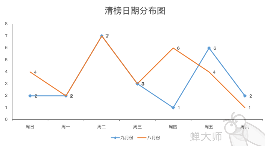 码人网mrw.so缩短网址文章图片