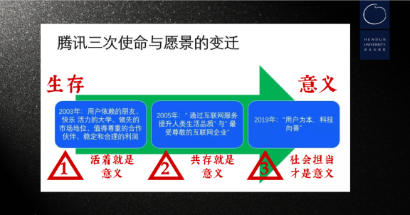 腾讯的三次巨变