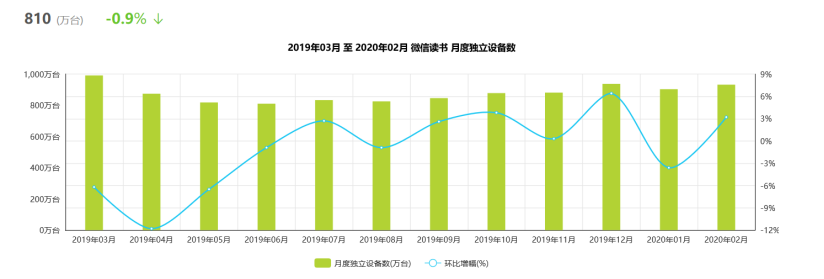 电服牛选：电商资讯，电商培训、电商运营,,广告营销,迩,推广,影响力,技巧