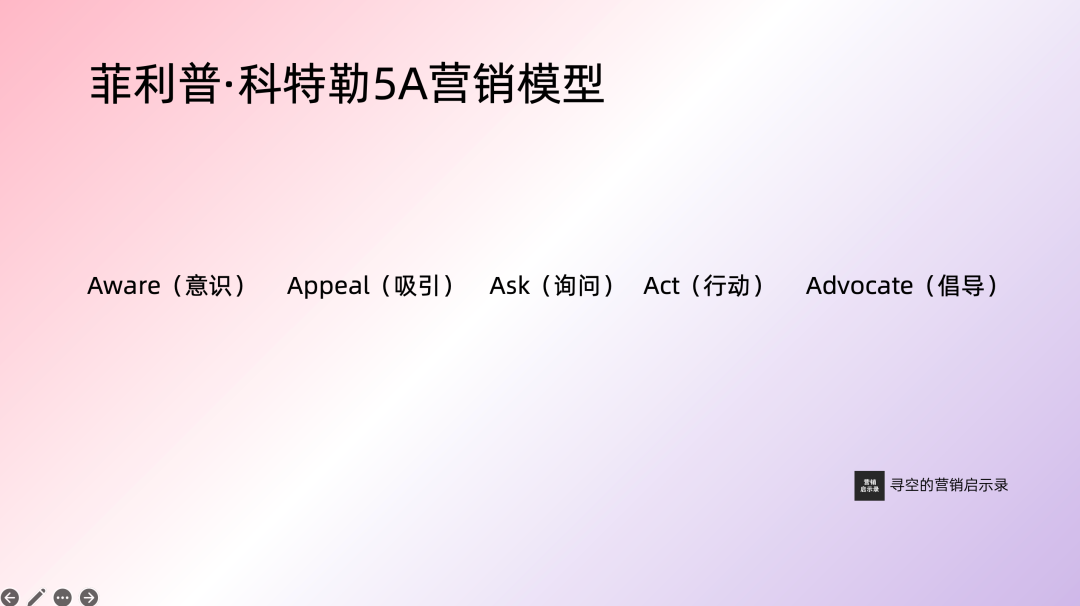 抖音 vs 小红书：深入解析两大平台的5A营销模型差异