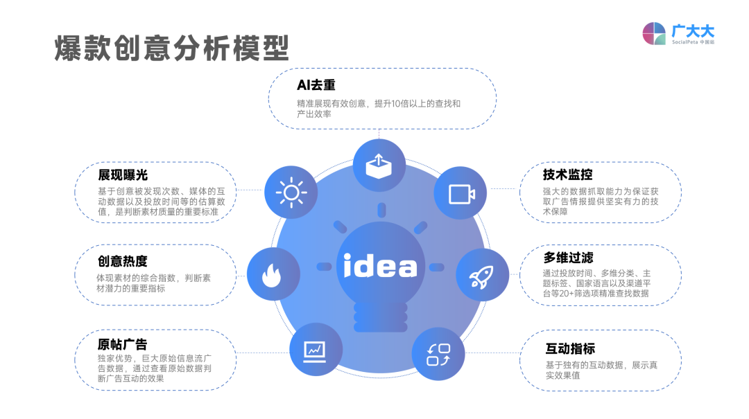 离谱！Galgame击败赛马娘拿下日本大奖，三七SLG新游带火“打拳”素材？