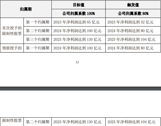 万字研判：光伏漫漫熊途，拐点将在何处？