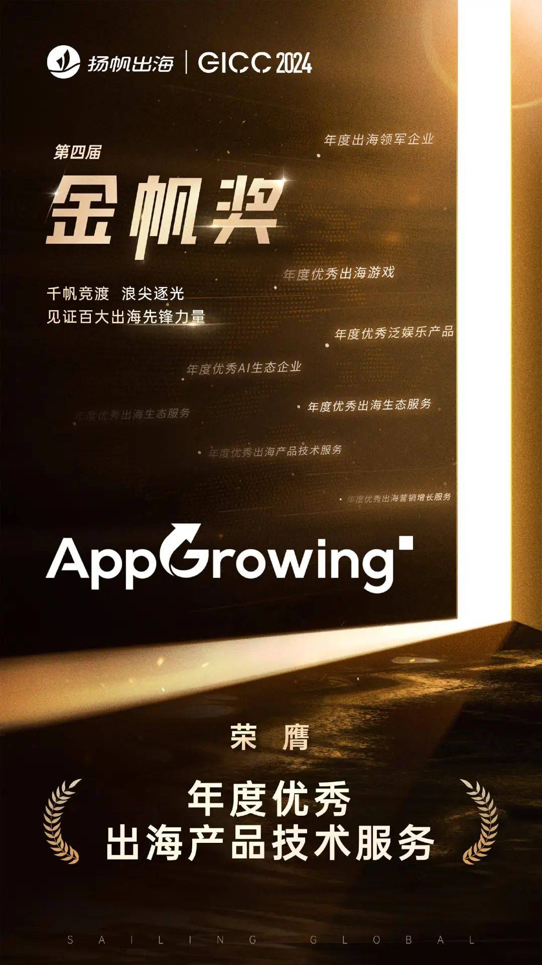 AppGrowing 荣获 GICC 年度金帆奖“2024年度优秀出海产品技术服务”！