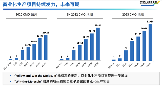 暴跌70%，再遭20cm跌停，超级龙头暴雷了？张坤看走眼了？