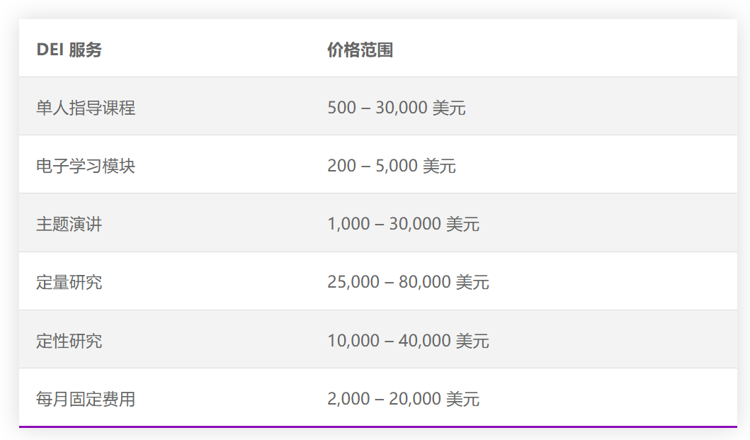 特朗普上任在即，麦当劳也终止“政治正确”策略