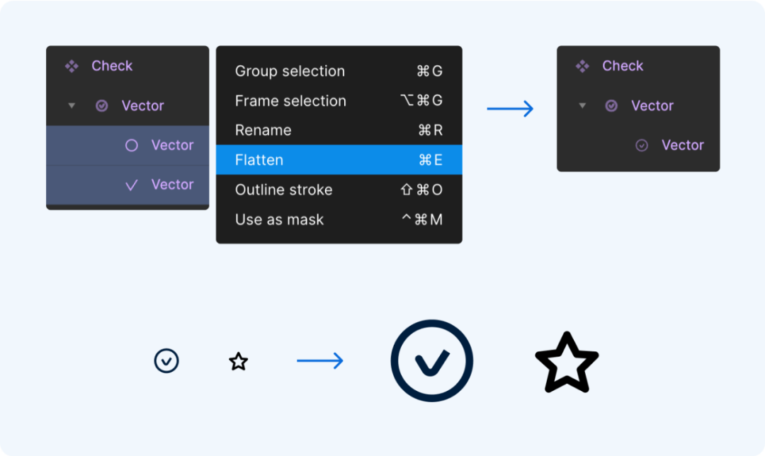 在设计系统中维护图标库——Figma 用户的实用技巧