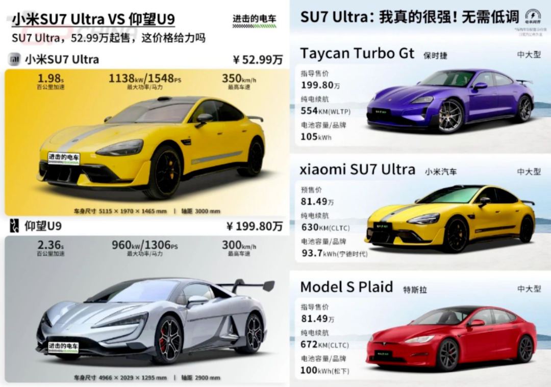 2小时狂卖1万台！小米SU7 Ultra雷军用了这4个阳谋！