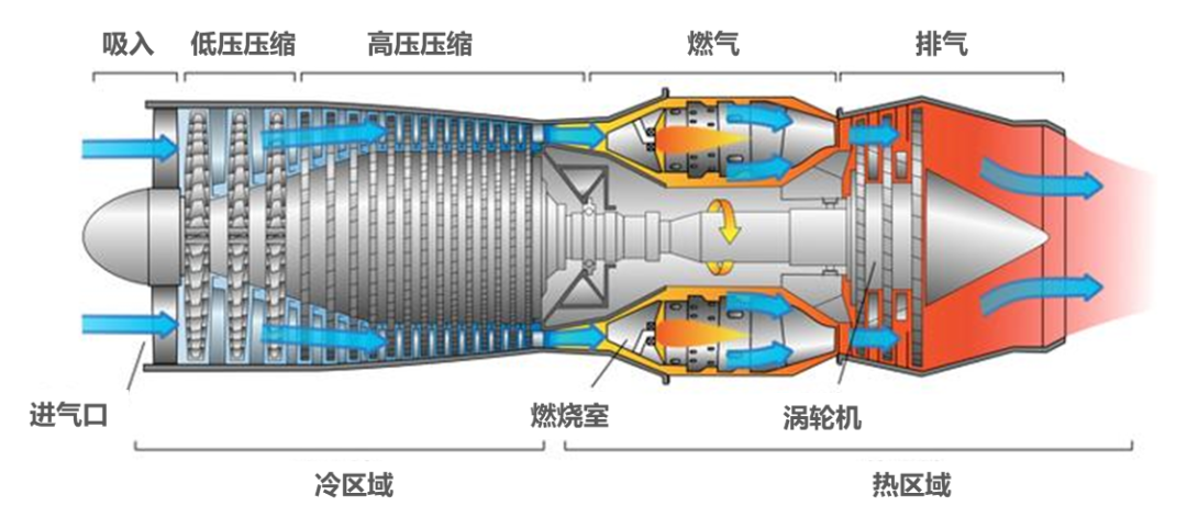 绿氢破局：新能源下半场，技术和降本突破如何重构氢能产业｜深度研报