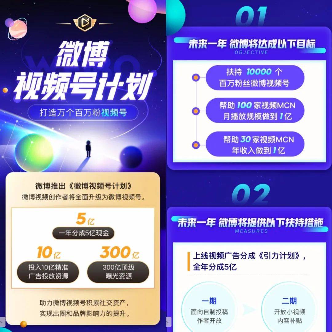 鸟哥笔记,行业动态,刺猬公社,互联网,行业动态