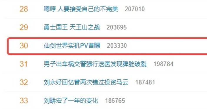 拆解《仙剑世界》首个实机PV：3亿研发费用，做出了哪些“产品力”？