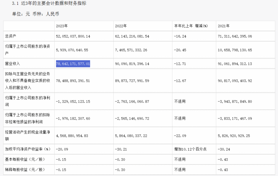 从新到心，胖东来教永辉做零售