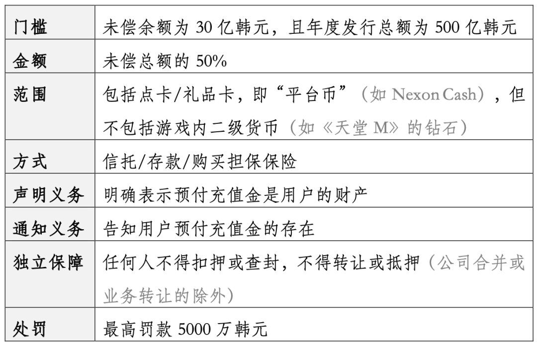 复刻日本？聊聊日韩“资金决算”那些事儿