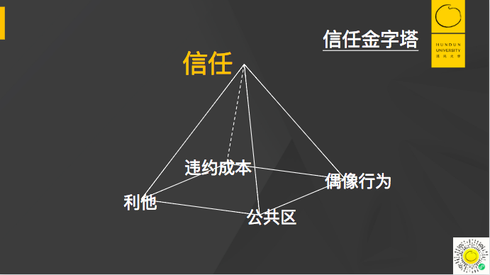 鸟哥笔记,职场成长,混沌大学,成长,职场,思维