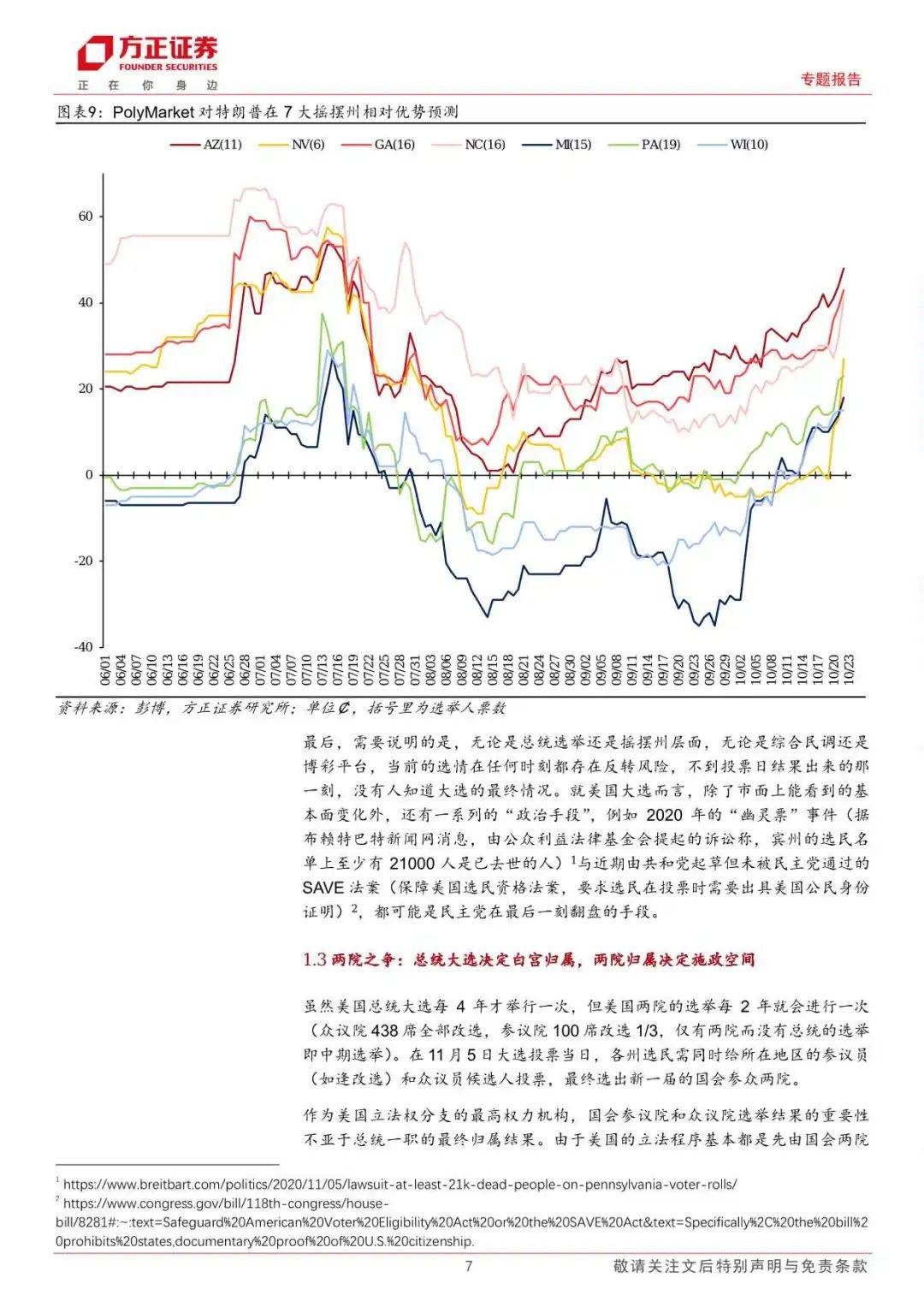 超级周来袭！聚焦美国大选，这份交易指南请收好！