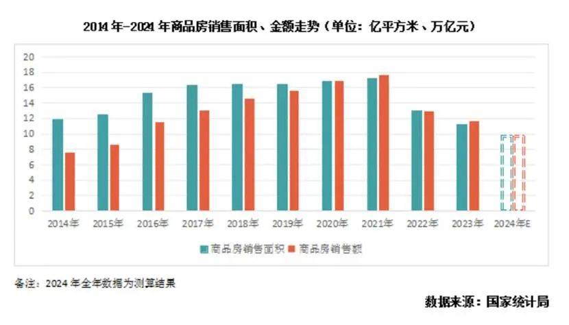 股权结构BUG，是贝壳一道难题