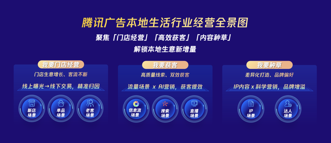 开战2025，本地生活商家「另辟蹊径」