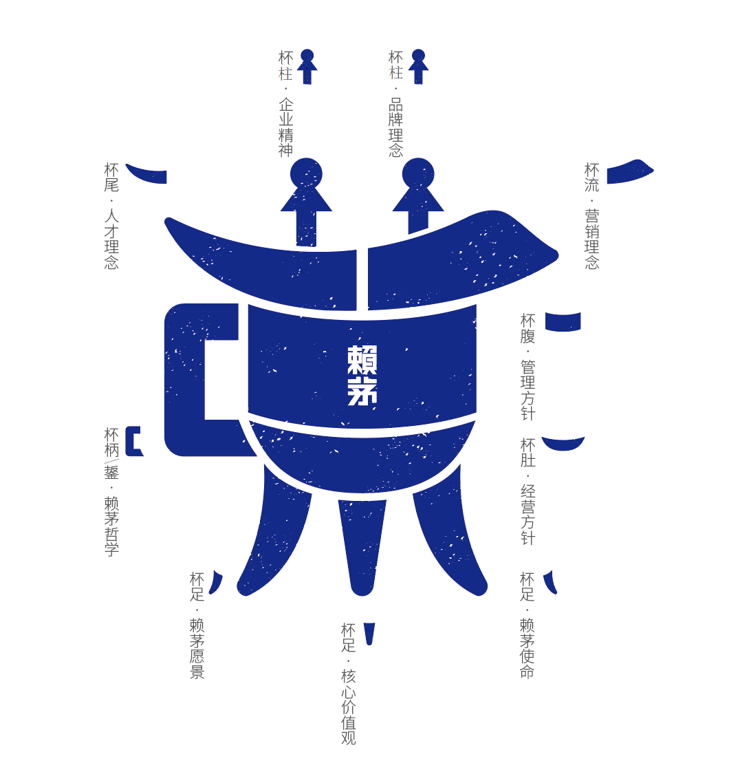 手册 mg动画丨快来看看别人家的企业文化宣传载体是怎么设计的?