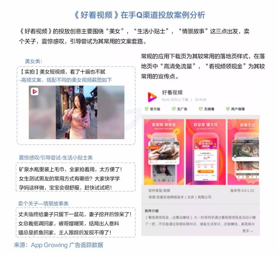 11月份手机 QQ 渠道移动广告洞察报告