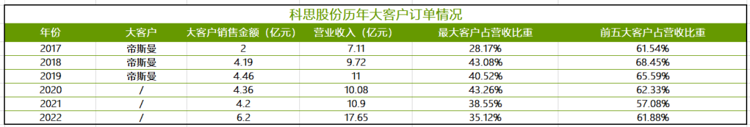 中国美妆剧变背后：时代洪流下，善泳者正在上岸