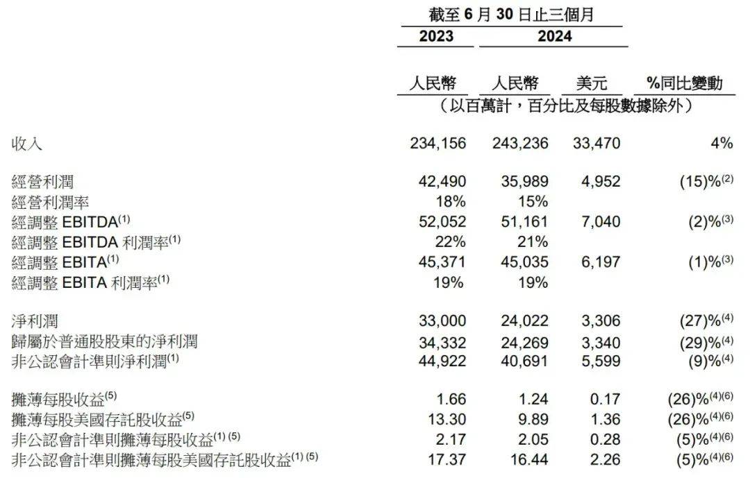 马云有新动作，这一次要来真的了