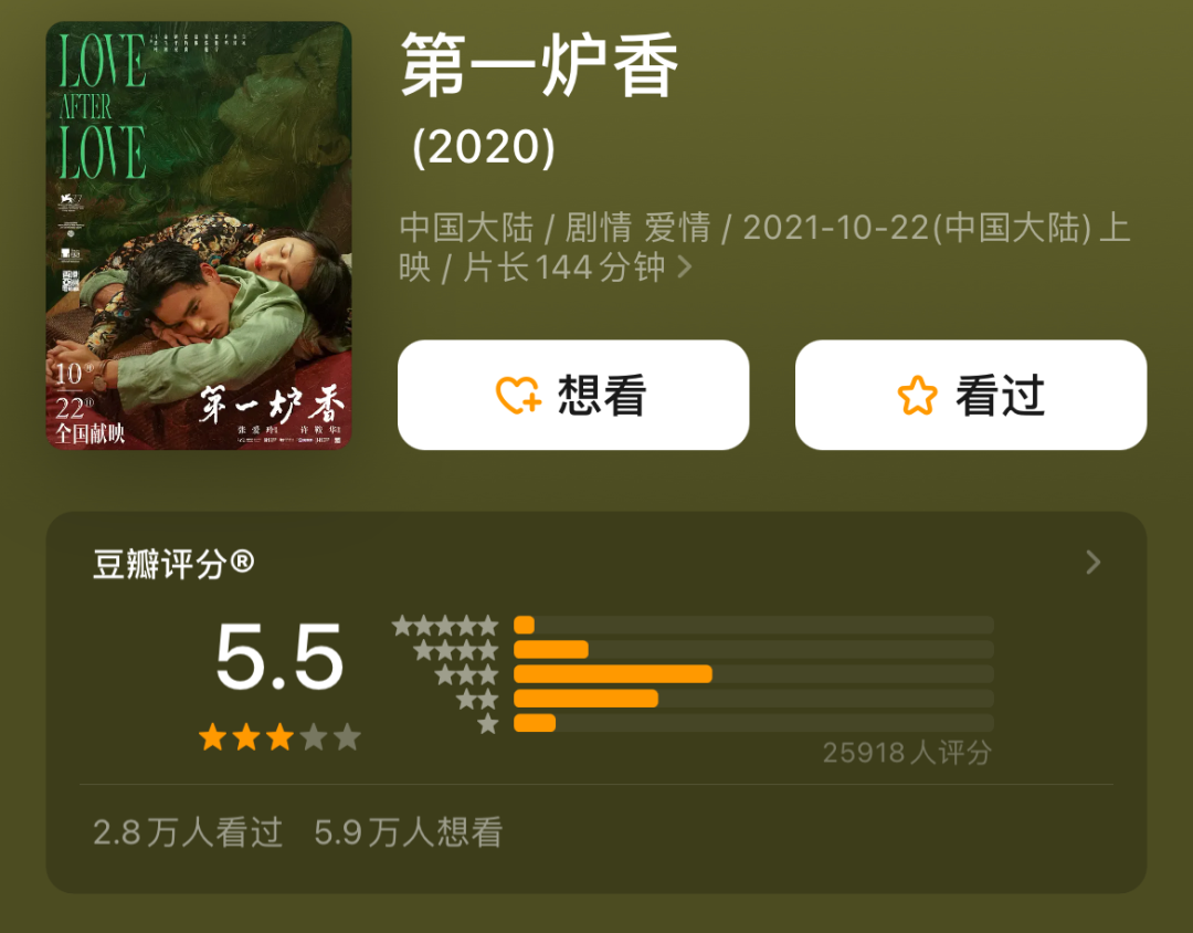 《第一炉香》海报,不比电影好看? 1979258865617f83e044d7a6.85027916 - 《第一炉香》海报,不比电影好看?