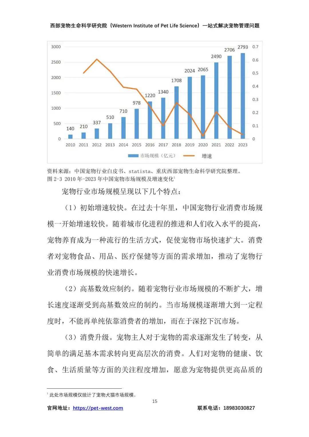 179页报告全面了解2024中国宠物行业