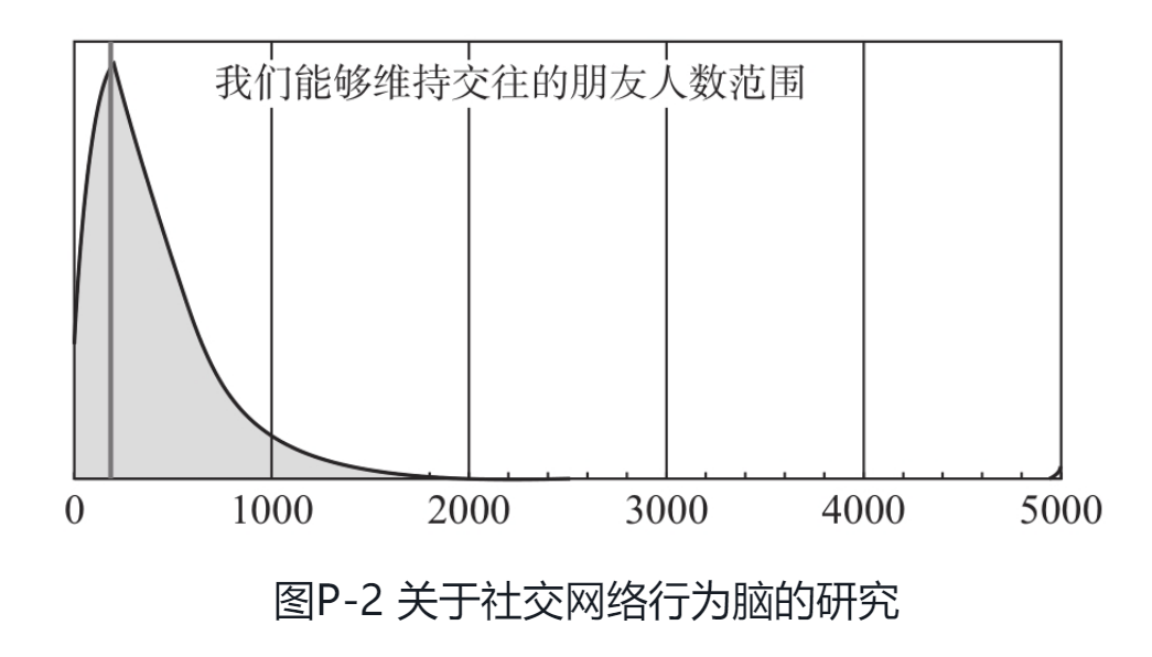 电服牛选：电商资讯，电商培训、电商运营,,广告营销,蓝鲸浑水,影响力,用户研究,营销