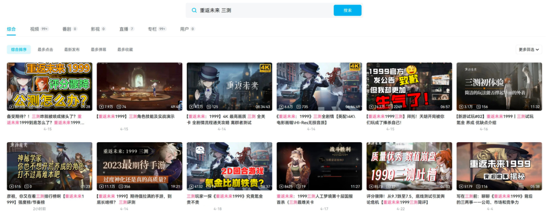 全网最详细！《重返未来1999》：首日iOS 800万，投1.3万组素材！中小厂做二次元新突围方向？