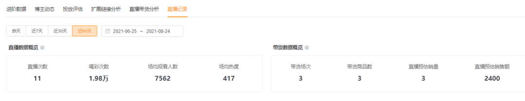 鸟哥笔记,短视频,西瓜数据,音乐视频,视频号,视频直播,商业化,视频号