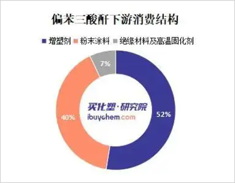 2024第一只10倍股，还能疯多久？