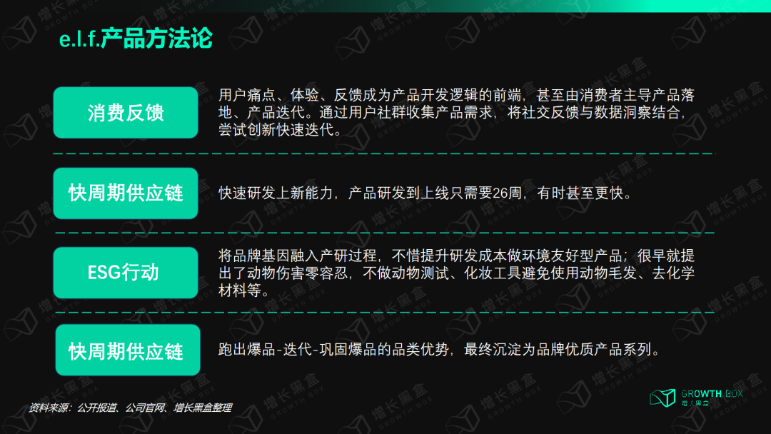 揭秘消费行业的“英伟达”：极致的大牌平替，5年股价翻24倍