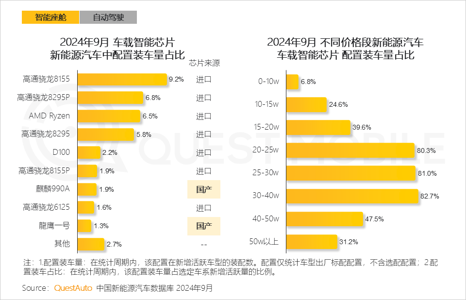 AI时代应用端爆发大幕拉开，各家如何占据生态位？