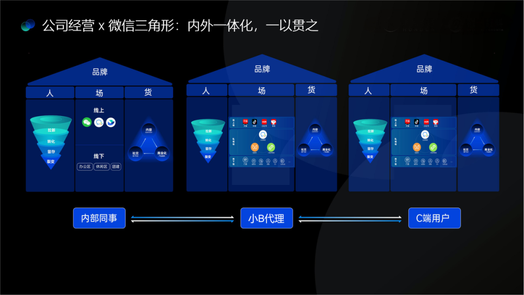 视频号小店升级为微信小店：如何布局微信电商的黄金10年？