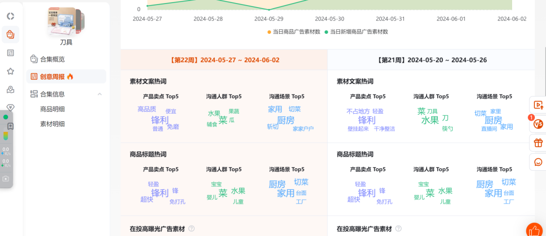 拿这30条素材秘诀，灭了你的千川同行！