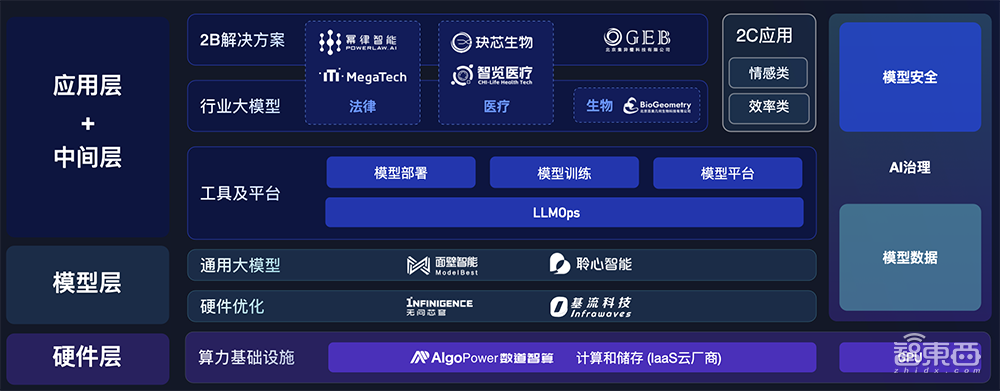 最强清华系AI公司，正在无限接近“中国版OpenAI”