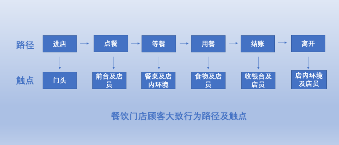 电服牛选：电商资讯，电商培训、电商运营,,广告营销,七邵,品牌,策略,营销