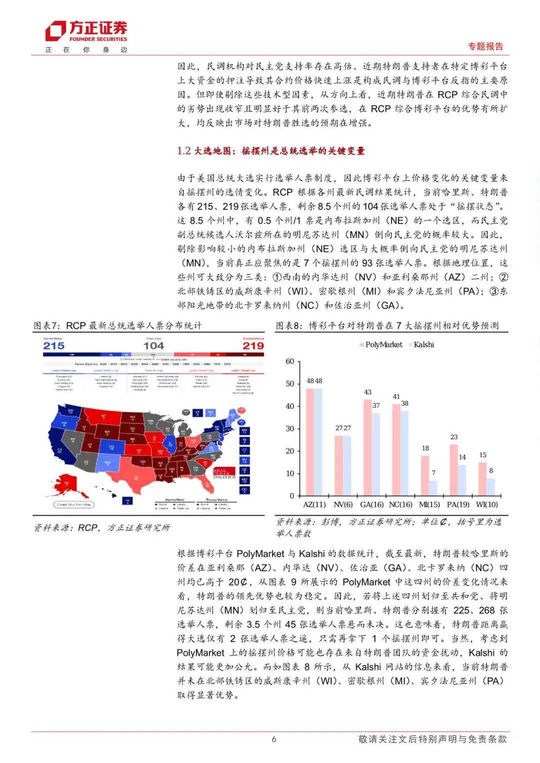 超级周来袭！聚焦美国大选，这份交易指南请收好！