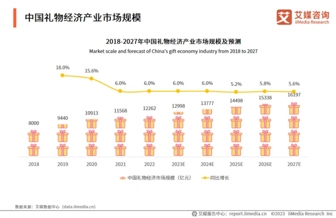 淘宝们接力送礼物背后，新一轮流量战打响