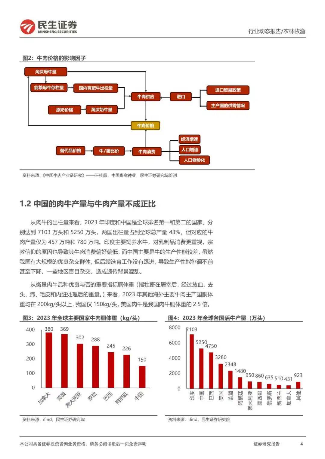 新的一年，从有趣的大牧业周期开始