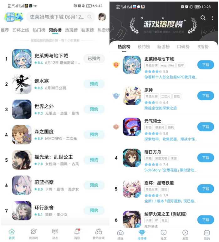 玩梗、送房、二次元，这款“不正经”的游戏背后是广州公司的求变之路