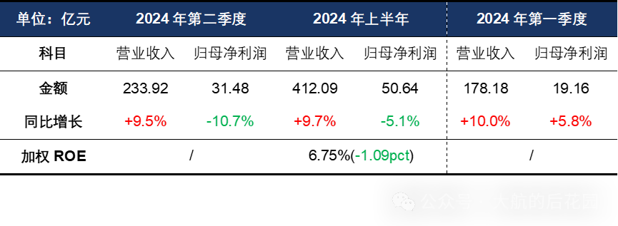 安防茅光辉不再，海康威视如何破局？