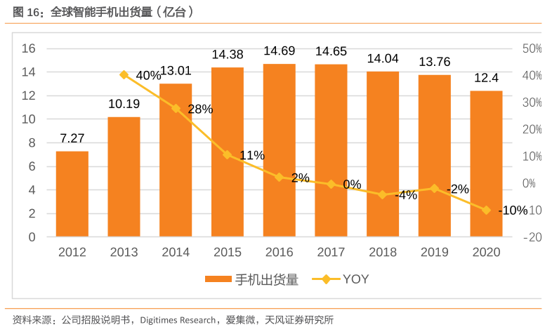 普通人怎么赚到1000万